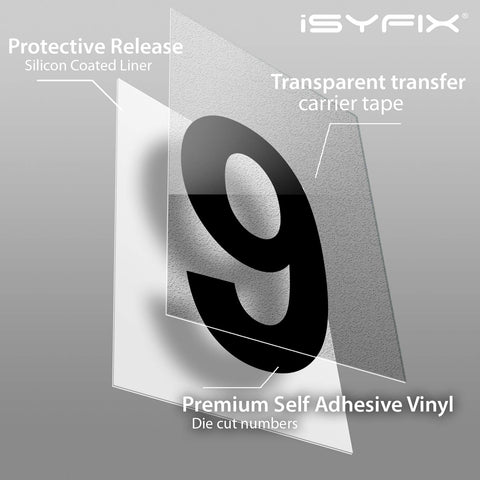 Isyfix Black Consecutive Number Stickers – 1 to 50, 1.5-Inch, 1 Set – Vinyl Black Self Adhesive Premium Decal, Ideal for Inventory, Storage